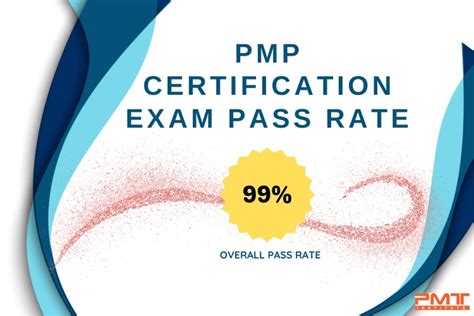 is new pmp test hard|pmp exam pass rate.